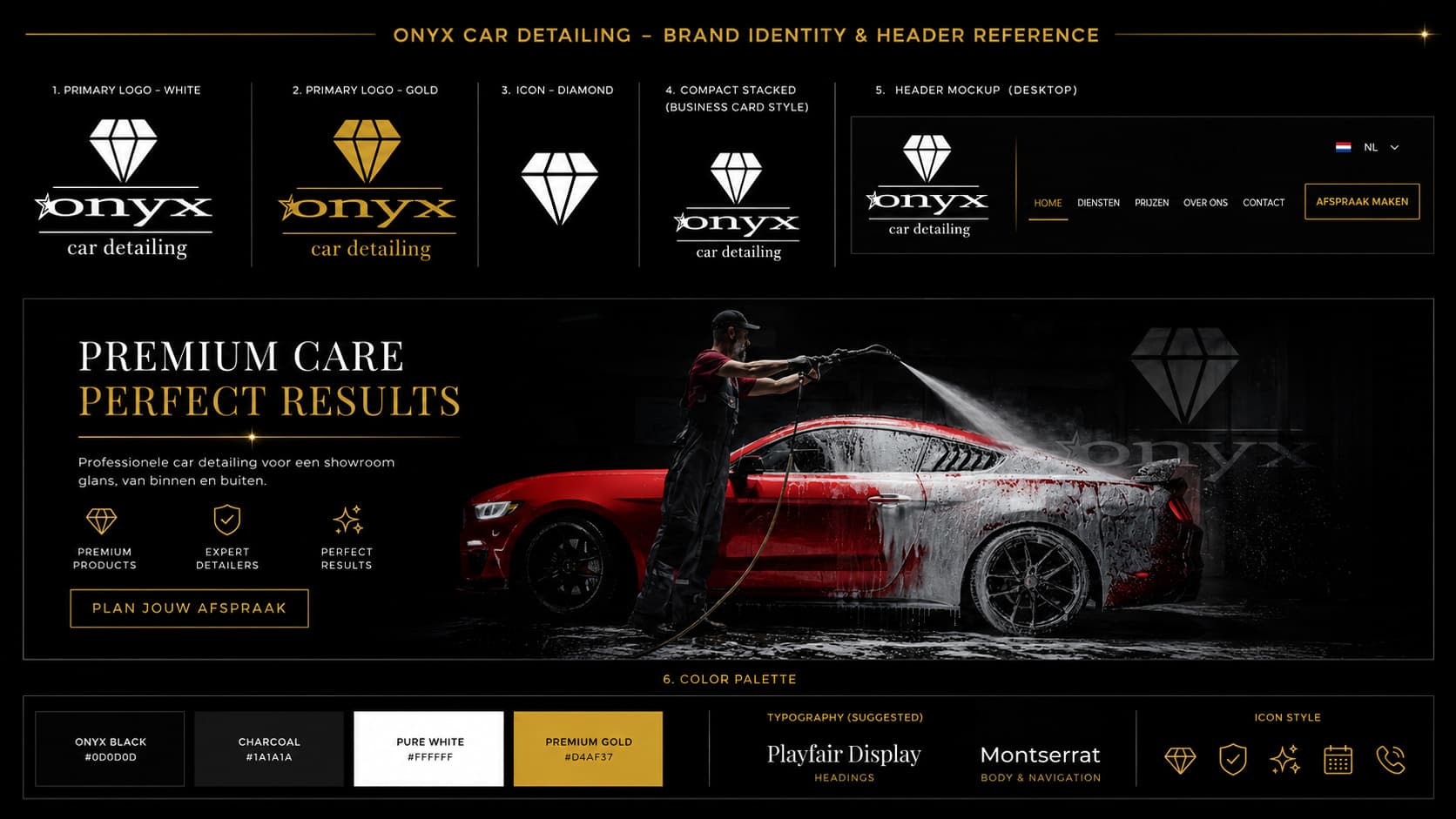 ONYX Car Detailing in Den Haag